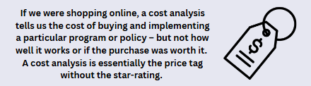 If we were shopping online, a cost analysis tells us the cost of buying and implementing a particular program or policy – but not how well it works or if the purchase was worth it.  A cost analysis is essentially the price tag without the star-rating. 